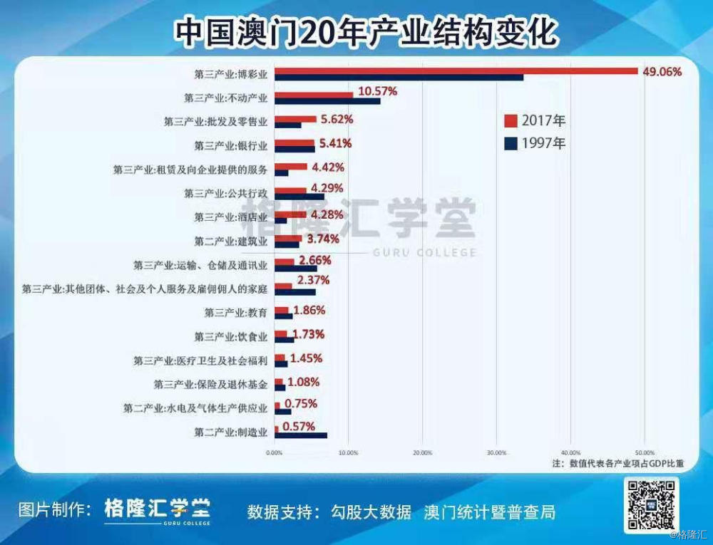 新澳門最精準(zhǔn)正最精準(zhǔn)龍門2025，探索與預(yù)測，新澳門未來展望，探索與預(yù)測龍門2025