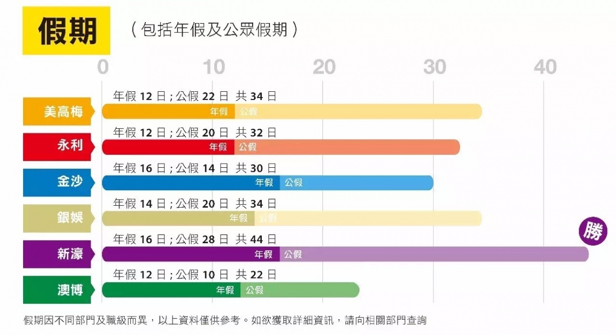 澳門彩票的未來展望，探索2025年澳門六開獎結果，澳門彩票未來展望，探索六開獎結果在2025年的可能性