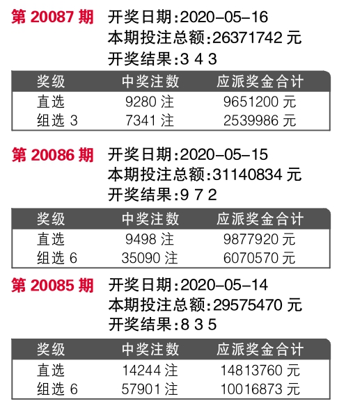 揭秘7777788888王中王開(kāi)獎(jiǎng)最新玄機(jī)——一網(wǎng)打盡彩票奧秘，揭秘彩票王中王開(kāi)獎(jiǎng)最新玄機(jī)，一網(wǎng)打盡彩票奧秘，獨(dú)家解析77777與88888的神秘面紗