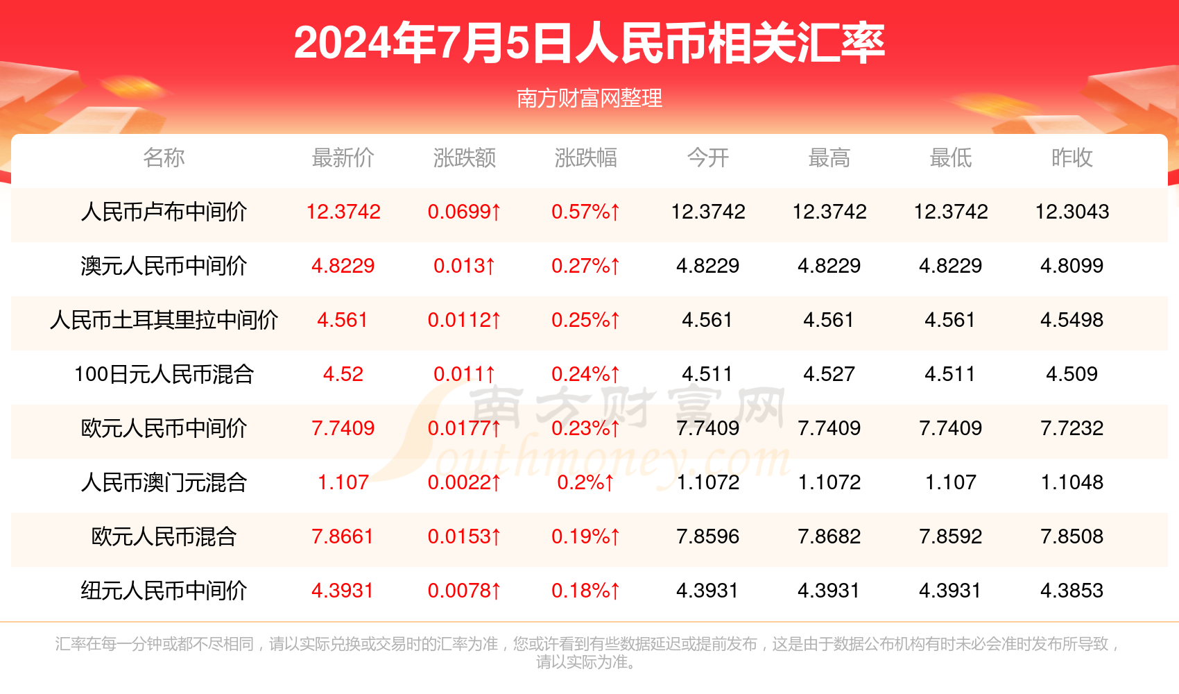揭秘澳門彩票開獎結果，探索未來的預測與策略，澳門彩票開獎揭秘，預測未來，策略探索