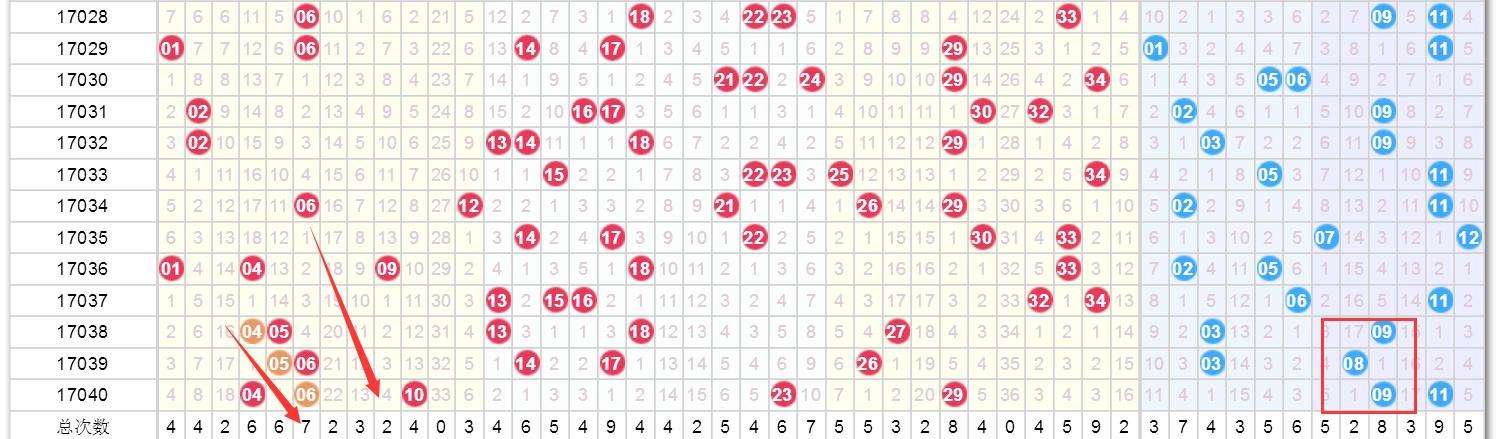 澳門六開獎結果統(tǒng)計，探索彩票背后的秘密，澳門六開獎結果統(tǒng)計，揭秘彩票背后的秘密