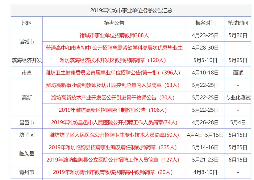 新澳資料大全正版資料2025年免費(fèi)，全面解析與前瞻性探討，新澳資料大全正版資料2025年免費(fèi)全面解讀與未來趨勢探討