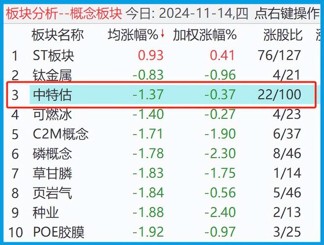 內(nèi)部資料三碼中特，揭秘其重要性及應(yīng)用價(jià)值，揭秘內(nèi)部資料三碼中特的重要性及應(yīng)用價(jià)值