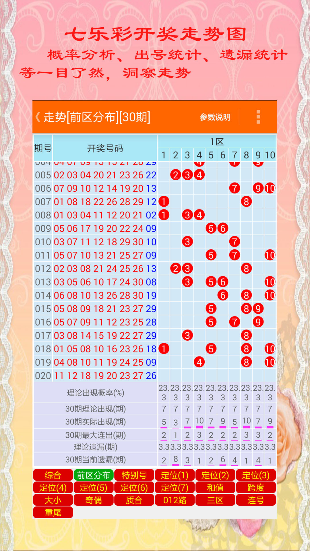 澳門碼出號綜合走勢彩吧助手，助力你的彩票夢想，澳門碼出號綜合走勢彩吧助手，彩票夢想的助力伙伴