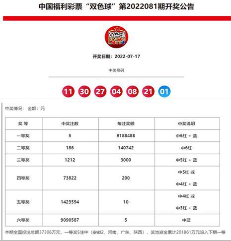 澳門六和合開獎結(jié)果官方解析與探討，澳門六和合開獎結(jié)果官方解析及探討報告