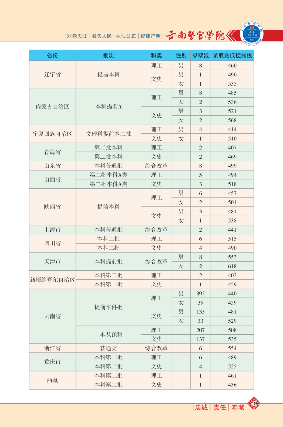 新澳門資料大全正版資料與奧利奧，探索與體驗，澳門正版資料與奧利奧，探索與體驗之旅