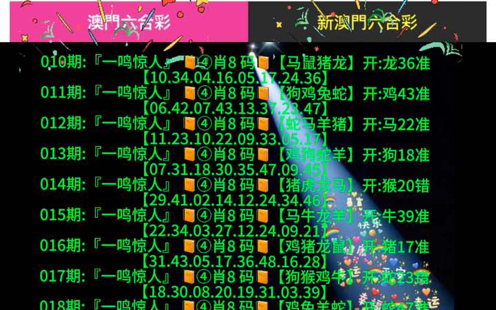 澳門四像六開彩開獎結果，揭秘彩票背后的秘密，澳門四像六開彩開獎結果揭秘，彩票背后的秘密大揭秘