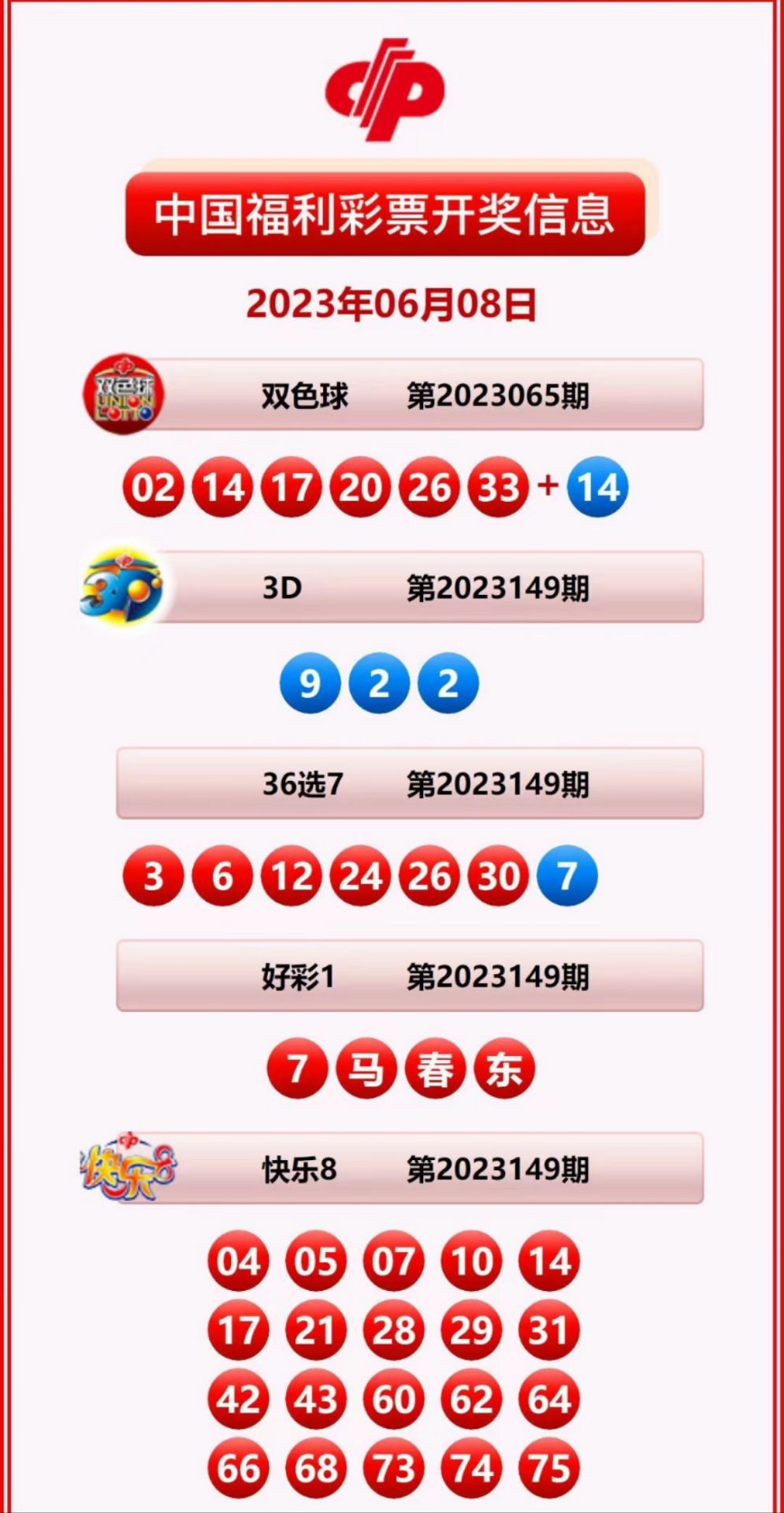 揭秘2025新奧歷史開獎(jiǎng)記錄公布，回顧與預(yù)測(cè)，揭秘新奧歷史開獎(jiǎng)記錄，回顧與預(yù)測(cè)至2025年