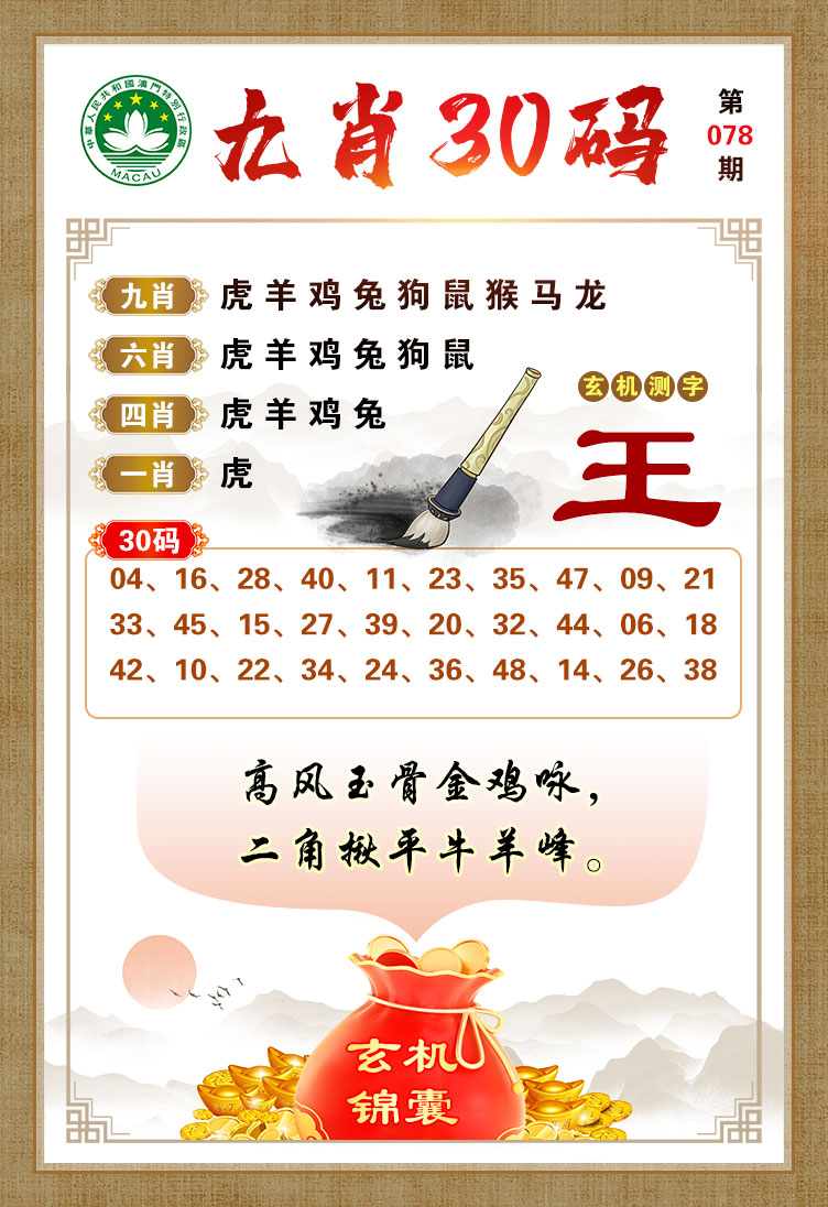 王中王一馬一肖卜經(jīng)期，深度解析與SEO優(yōu)化策略，王中王一馬一肖卜經(jīng)期深度解析與SEO優(yōu)化策略探討