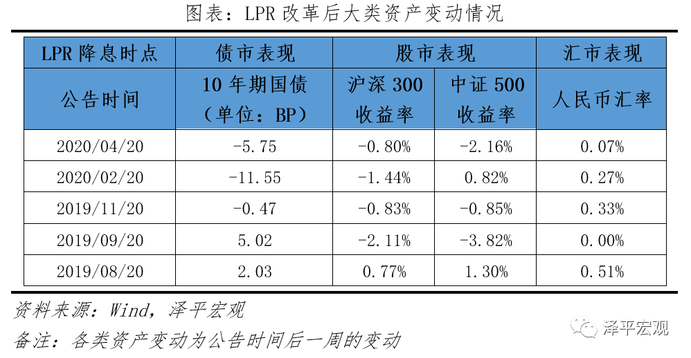 揭秘2025一碼一肖預(yù)測秘籍，揭秘真相，實現(xiàn)準(zhǔn)確率高達(dá)100%的預(yù)測奇跡！，揭秘，2025一碼一肖預(yù)測秘籍，實現(xiàn)百分百準(zhǔn)確率預(yù)測奇跡！