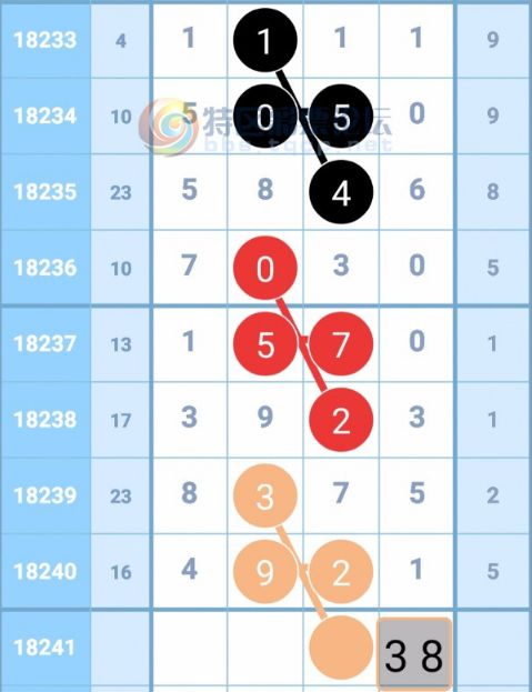 揭秘三碼中特最準(zhǔn)特馬——全方位解讀與攻略，揭秘三碼中特最準(zhǔn)特馬，全方位解讀攻略與技巧