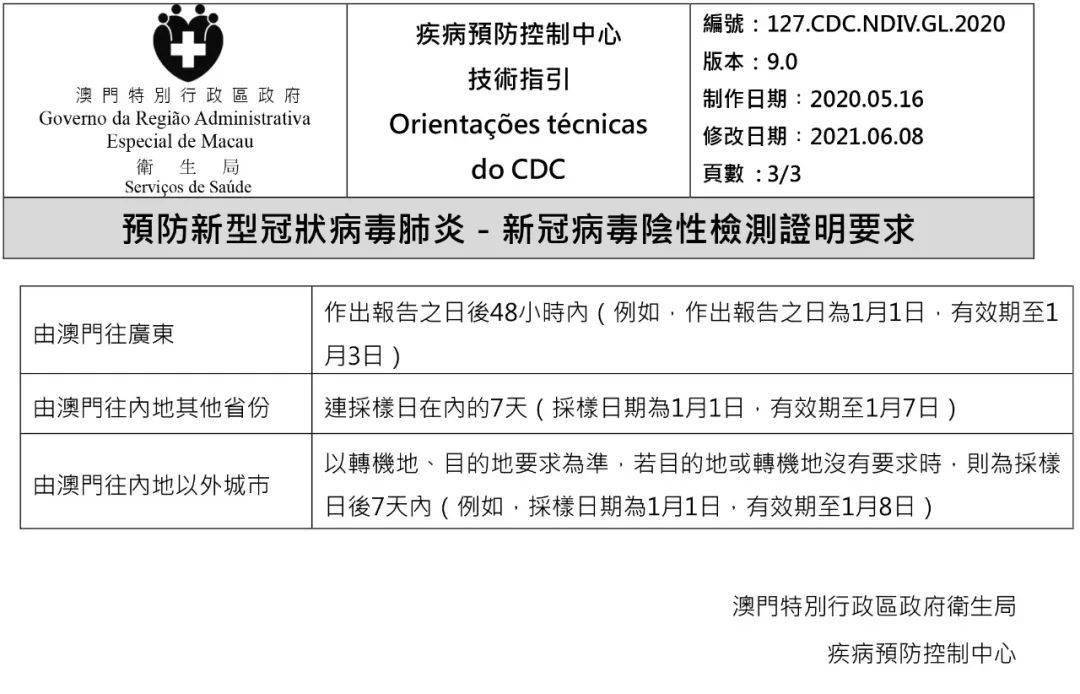 澳門碼資料，探索與解析，澳門碼資料解析與探索