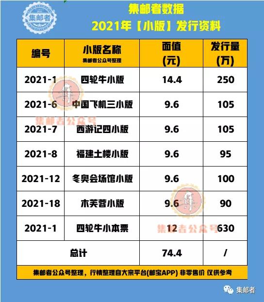 全年免費(fèi)資料大全，探索無(wú)盡的資源寶庫(kù)，全年免費(fèi)資料寶庫(kù)，無(wú)盡資源等你來(lái)探索