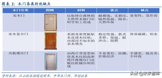 新門內(nèi)部精準(zhǔn)資料免費(fèi)，探索與獲取秘籍，新門內(nèi)部精準(zhǔn)資料大揭秘，免費(fèi)探索與獲取秘籍