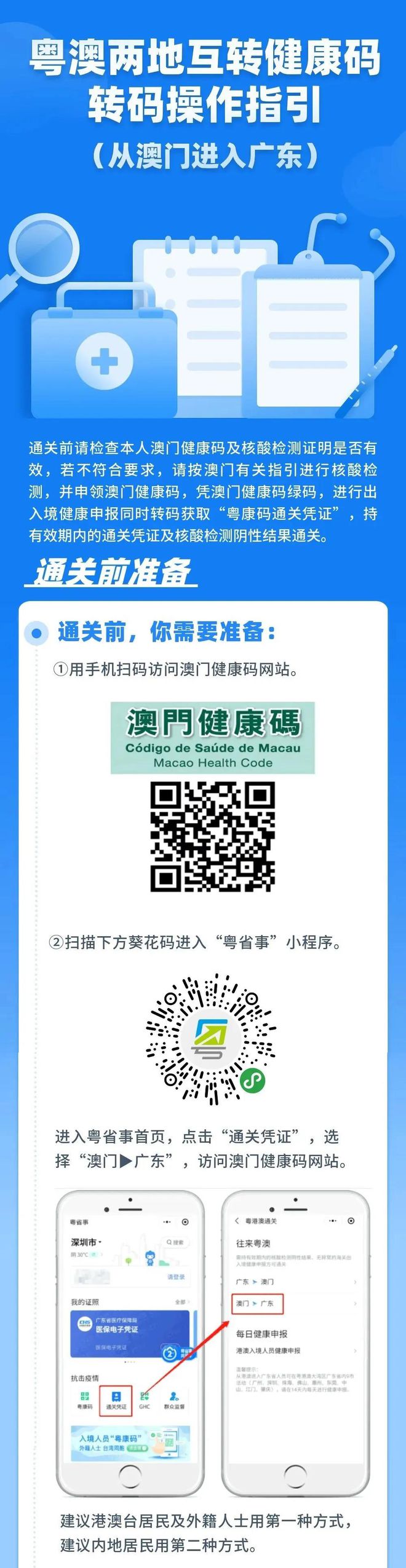 澳門一肖一碼期期準(zhǔn)免費——揭秘彩票預(yù)測的真相，澳門彩票預(yù)測揭秘，一肖一碼期期準(zhǔn)確性探究