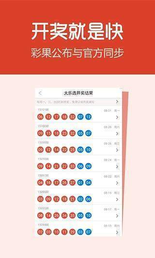 新澳天天開獎(jiǎng)資料大全第1050期，全方位解讀與策略分析，新澳天天開獎(jiǎng)資料大全第1050期，全方位解讀與策略深度剖析