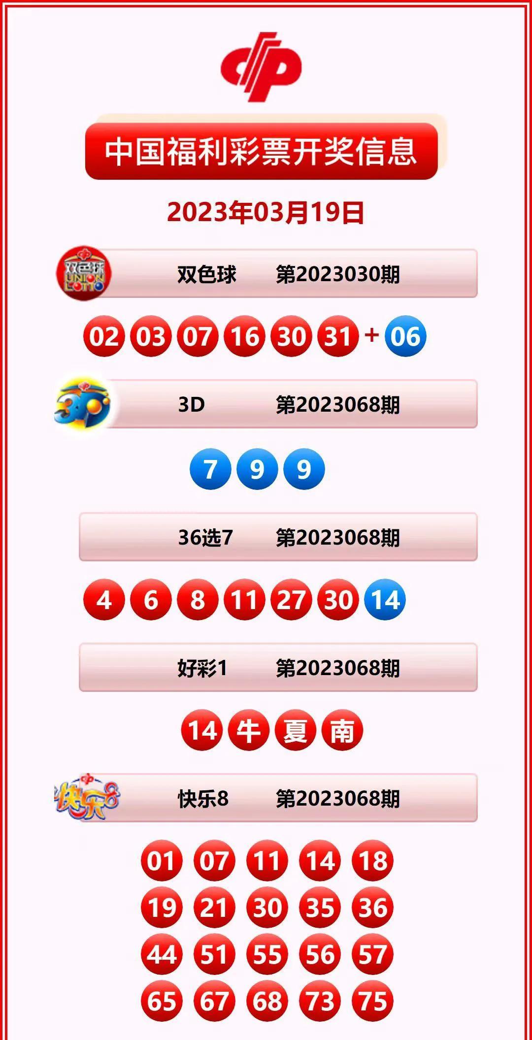 香港開獎(jiǎng)結(jié)果記錄查詢，全面解析與實(shí)用指南，香港彩票開獎(jiǎng)結(jié)果全面解析與查詢實(shí)用指南