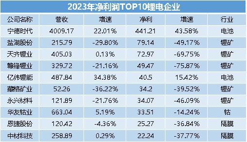 澳門碼2021年全部開獎走勢詳解與分析，澳門碼2021年開獎走勢全面解析與詳解