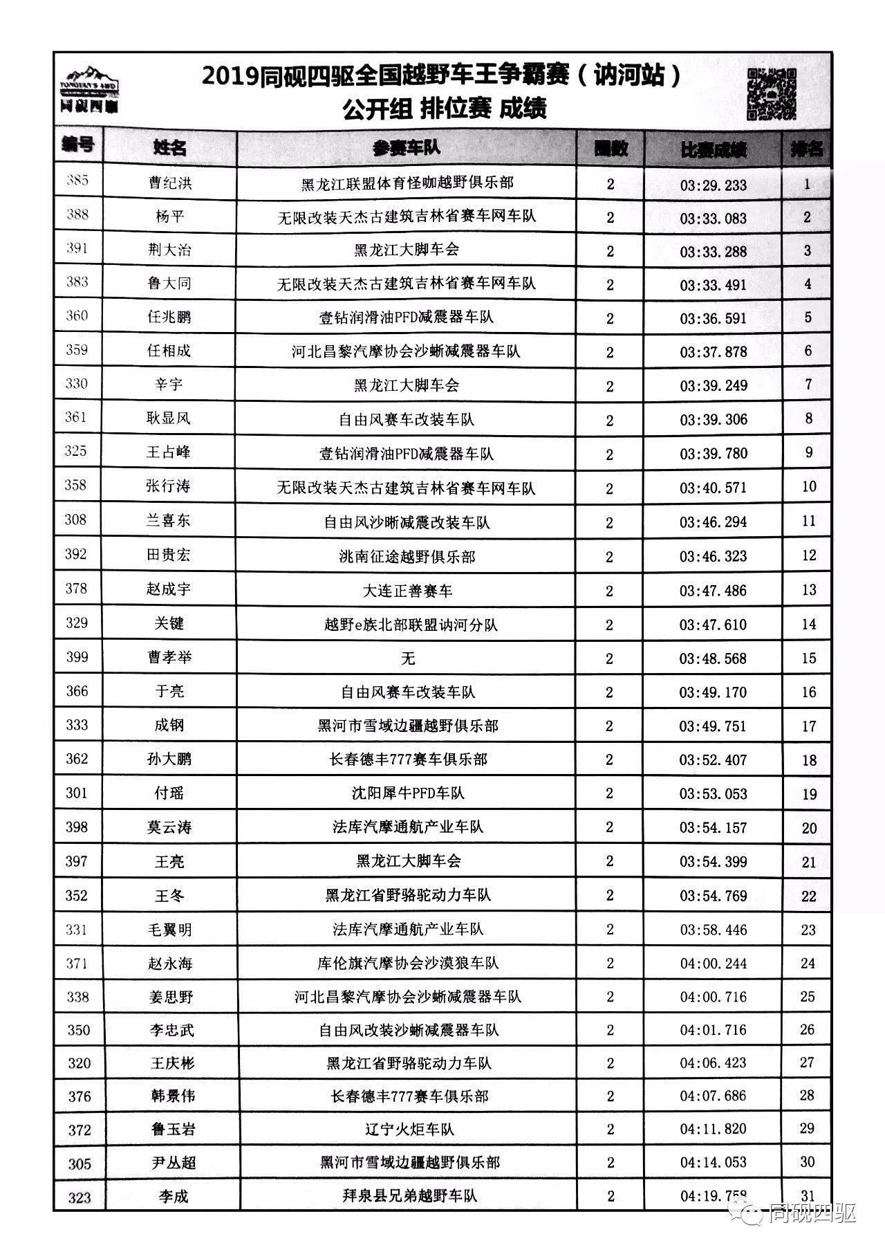 新澳門開獎結(jié)果及開獎記錄表詳解，澳門最新開獎結(jié)果及記錄表全面解析
