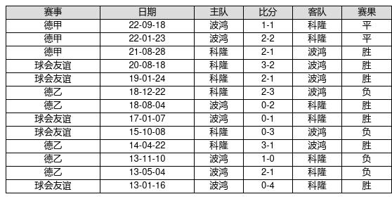 新澳門最快開獎記錄234期，深度解析與預(yù)測，澳門最新開獎記錄深度解析與預(yù)測，第234期開獎趨勢揭秘