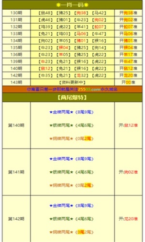 澳門一肖一碼準(zhǔn)選一碼，揭秘彩票背后的秘密與策略，澳門彩票揭秘，一肖一碼準(zhǔn)選一碼策略與秘密探究