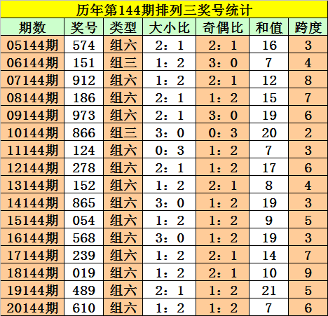 劉伯溫四肖三碼必開(kāi)一期，揭秘神秘預(yù)測(cè)背后的故事，揭秘劉伯溫四肖三碼預(yù)測(cè)背后的神秘故事與真相
