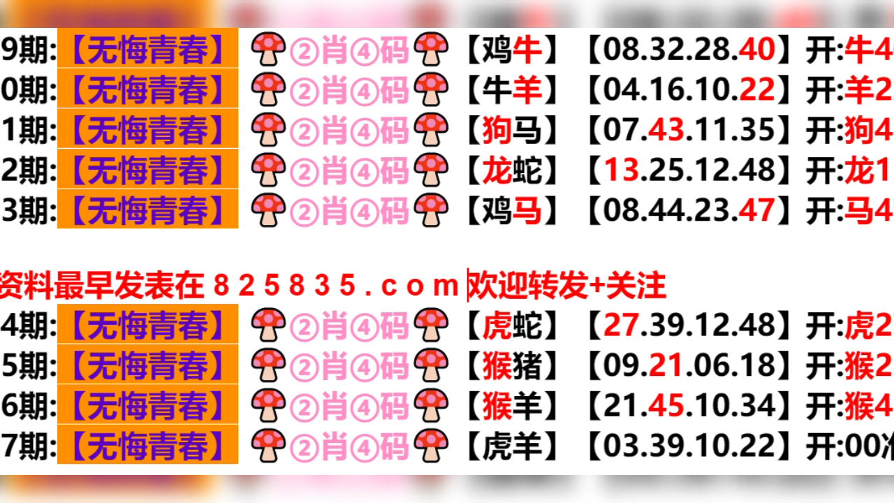 新澳門生肖走勢圖分布圖，探索與解析，澳門生肖走勢圖分布圖解析，探索與揭秘