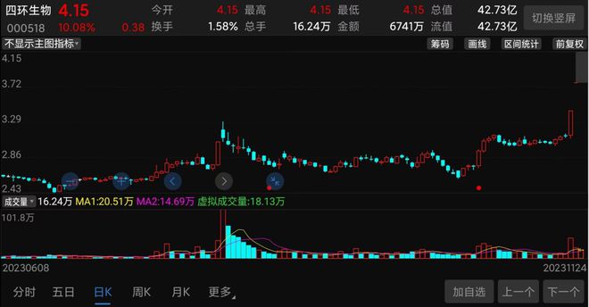 香港綜合出號走勢圖，深度解析與SEO優(yōu)化策略，香港綜合出號走勢圖深度解析與SEO優(yōu)化策略指南