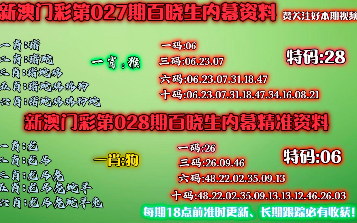 澳門彩票揭秘 第2頁(yè)
