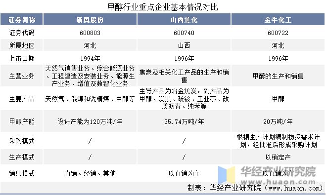 2025新奧資料正版大全——您值得信賴的權(quán)威資源平臺(tái)，2025新奧資料正版權(quán)威資源平臺(tái)