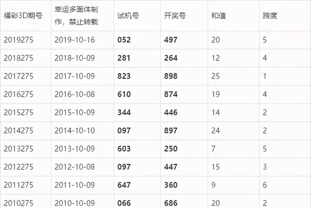 澳門六開獎結(jié)果今晚揭曉，期待與驚喜交織的時刻，澳門今晚開獎揭曉，期待與驚喜交織的時刻