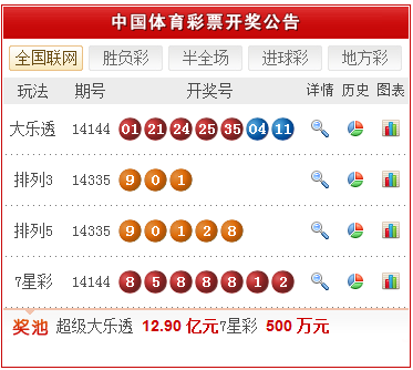 新澳天天開獎(jiǎng)資料大全三中三，深度解析與實(shí)用指南，新澳天天開獎(jiǎng)資料解析與實(shí)用指南，三中三全攻略