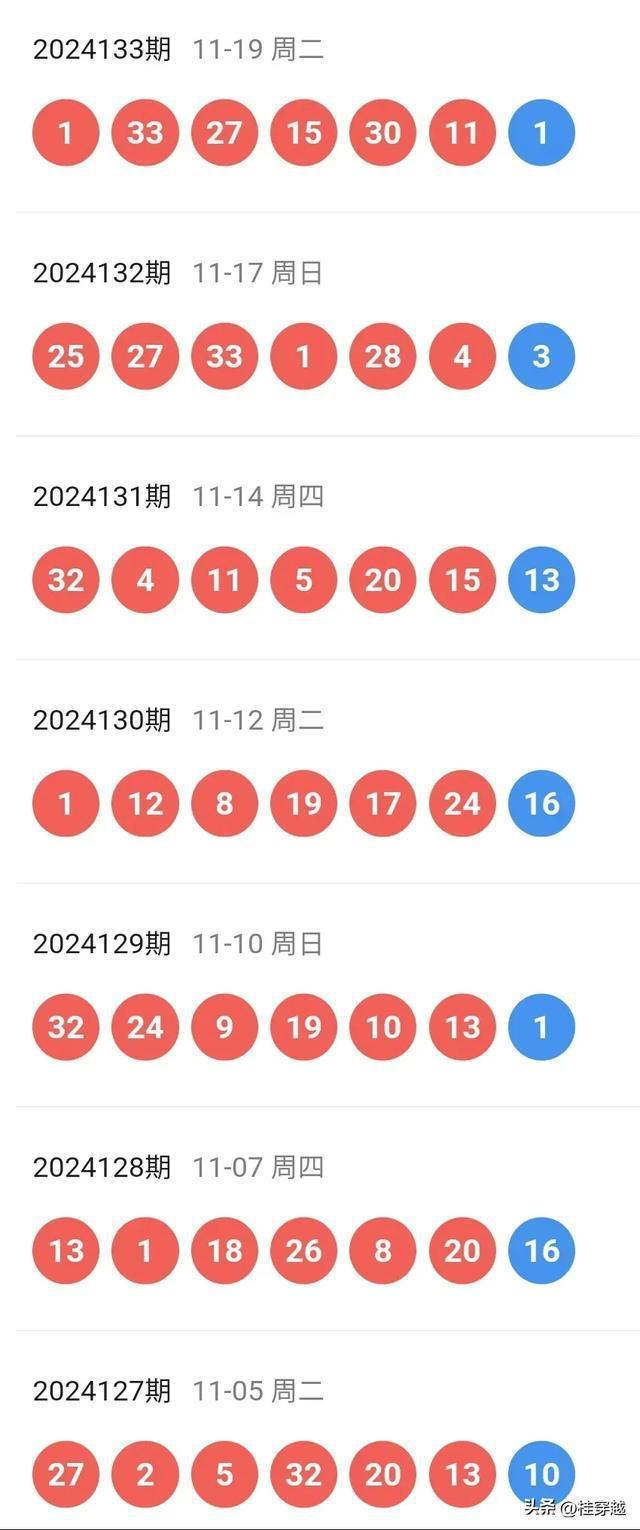 新澳門彩開獎結(jié)果今天，探索彩票背后的秘密與策略，揭秘彩票背后的秘密與策略，新澳門彩開獎結(jié)果今日揭曉