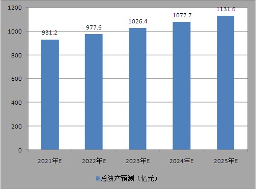 新澳今天最新資料2025，深度解析與前瞻性探討，新澳2025最新資料深度解析與前瞻性探討