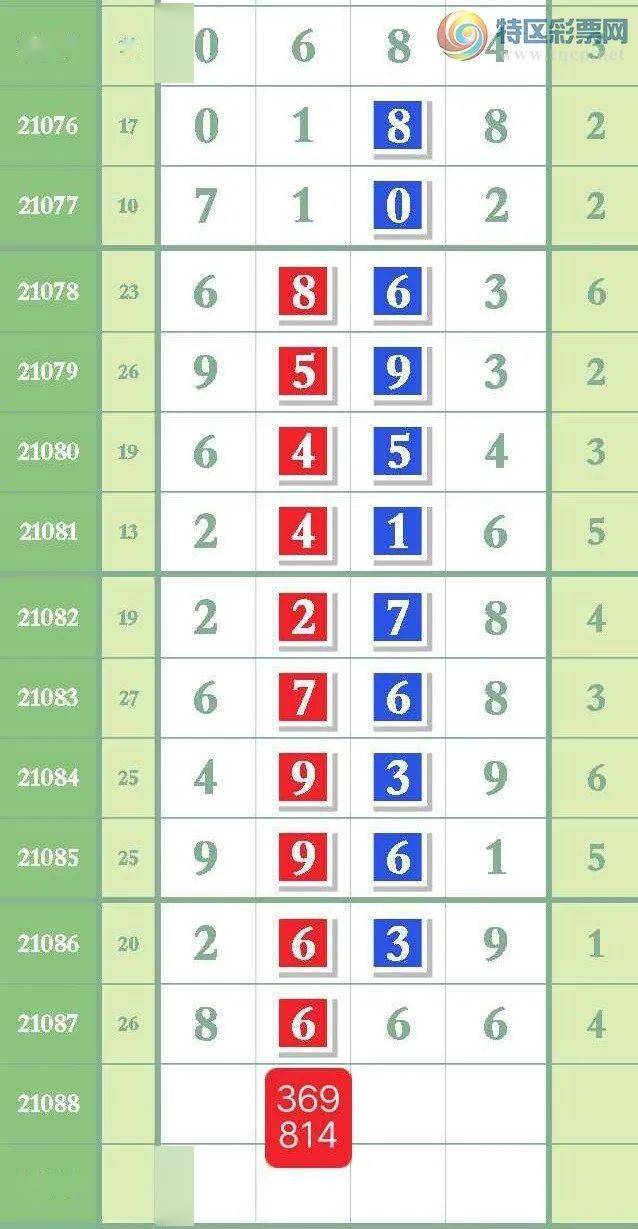 7777788888免費(fèi)精準(zhǔn)生肖解析，免費(fèi)精準(zhǔn)生肖解析大全，揭秘生肖運(yùn)勢走向