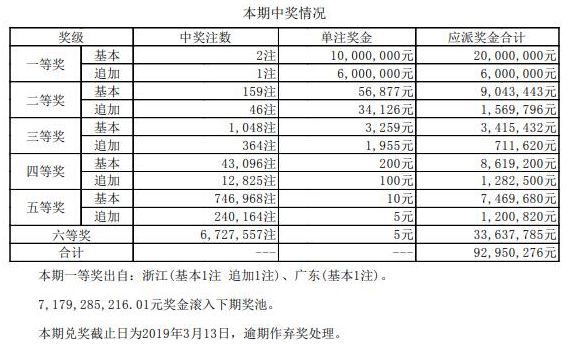澳門碼開獎結(jié)果2025開獎記錄查詢，全面解析與實用指南，澳門碼開獎結(jié)果解析與實用指南，2025年開獎記錄查詢