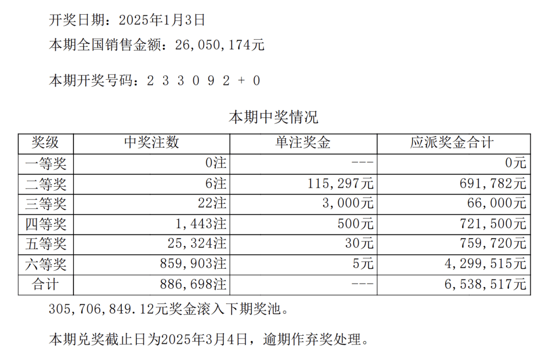 鐵算高手預(yù)測王中王開獎結(jié)果，鐵算高手揭曉王中王開獎結(jié)果預(yù)測