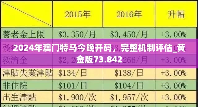 老澳門六合資料庫(kù)大全——探索歷史與現(xiàn)代的交融之地，老澳門六合資料庫(kù)大全，歷史與現(xiàn)代的交融探索