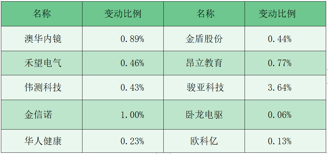 澳門三中三碼精準(zhǔn)解釋資料，揭秘背后的秘密與真相，澳門三中三碼揭秘，真相與秘密解析