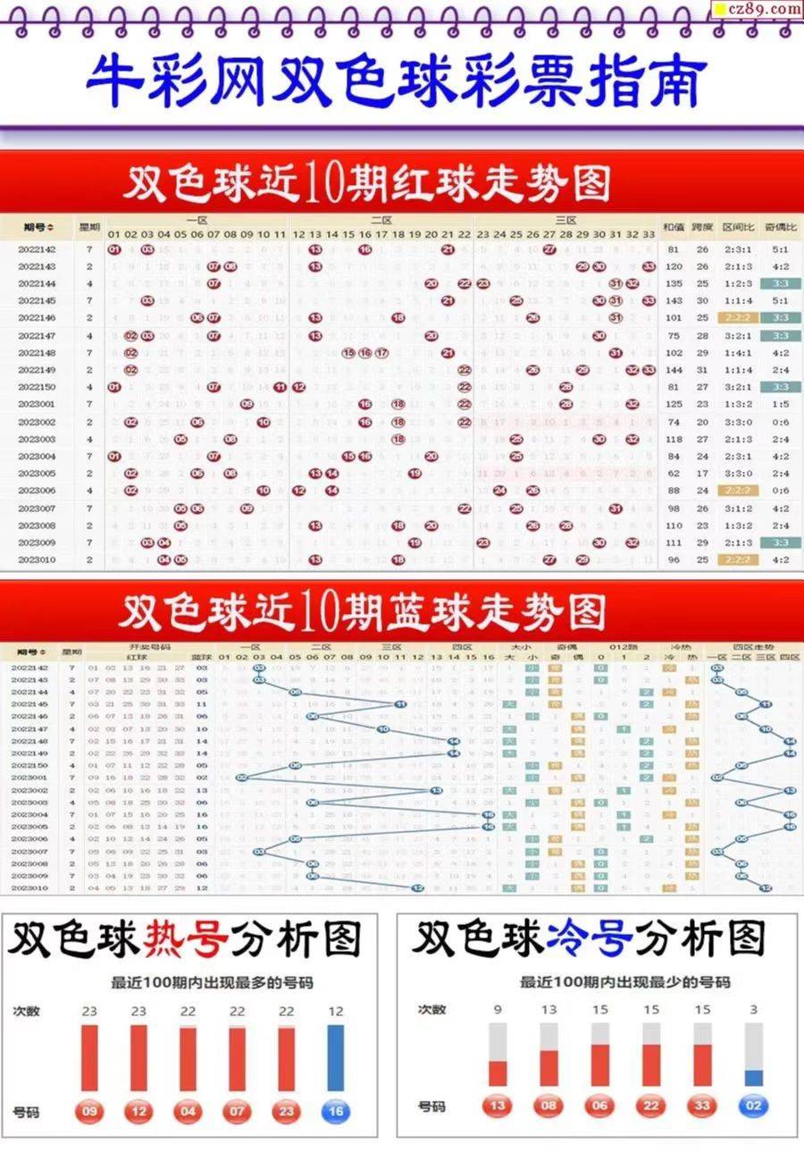 新奧2025最新資料大全紅雙喜——探索未來能源，共筑美好明天，新奧2025紅雙喜資料匯總，探索未來能源，共創(chuàng)美好明天