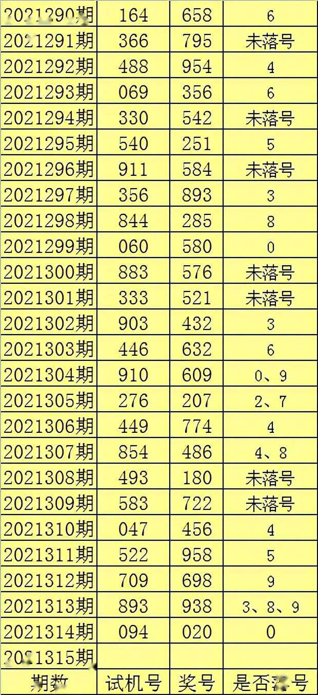 揭秘2025年四肖八碼期期準(zhǔn)免費(fèi)預(yù)測(cè)——真相與策略探討，揭秘四肖八碼期期準(zhǔn)預(yù)測(cè)，真相揭秘與策略探討（2025版）