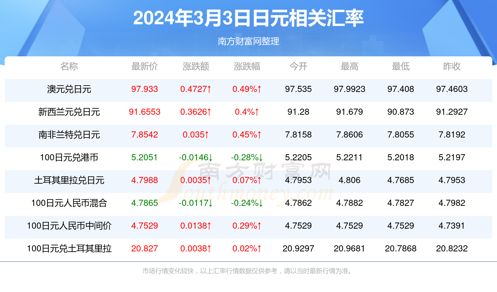最新資訊，2025年香港彩票開獎結(jié)果實時查詢，香港彩票最新資訊，2025年開獎結(jié)果實時查詢系統(tǒng)啟動
