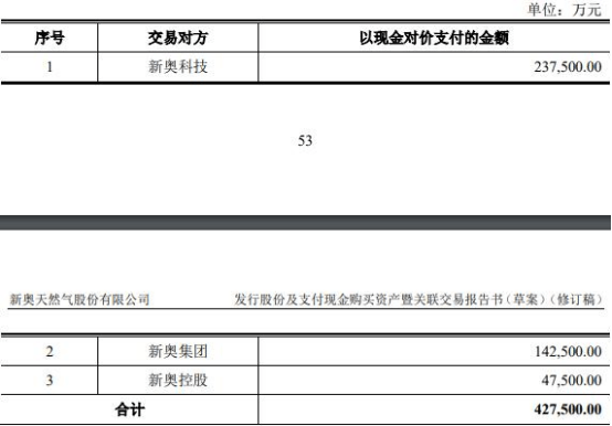 2025新奧全年資料大全網(wǎng)址，一站式獲取所有信息，2025新奧全年資料大全網(wǎng)址，一站式獲取所有信息的指南