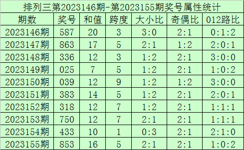 今晚澳門9點(diǎn)35開獎(jiǎng)直播，全面解析與實(shí)時(shí)關(guān)注指南，澳門今晚9點(diǎn)35開獎(jiǎng)直播，全面解析與實(shí)時(shí)關(guān)注指南