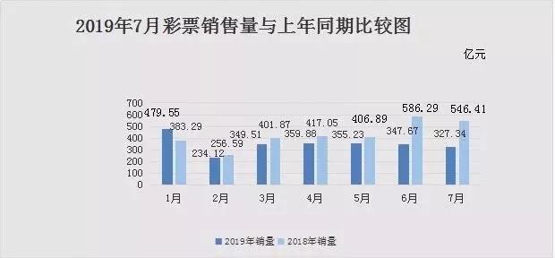 2025年天天彩精準(zhǔn)資料預(yù)測(cè)與解析，2025年天天彩精準(zhǔn)預(yù)測(cè)資料解析報(bào)告