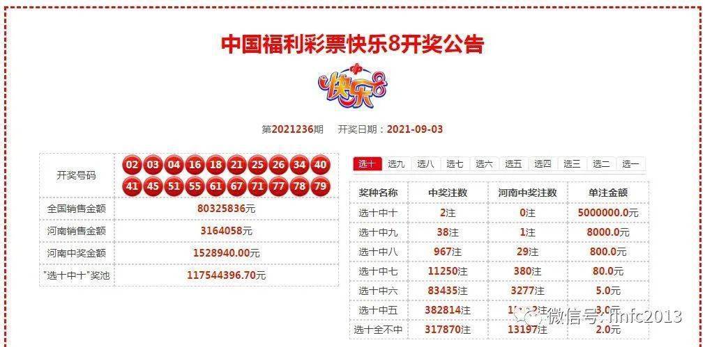 奧門六開獎(jiǎng)號(hào)碼今晚開獎(jiǎng)結(jié)果查詢表——全面解析與實(shí)時(shí)查詢指南，澳門六開獎(jiǎng)號(hào)碼今晚實(shí)時(shí)開獎(jiǎng)結(jié)果查詢表，全面解析與指南