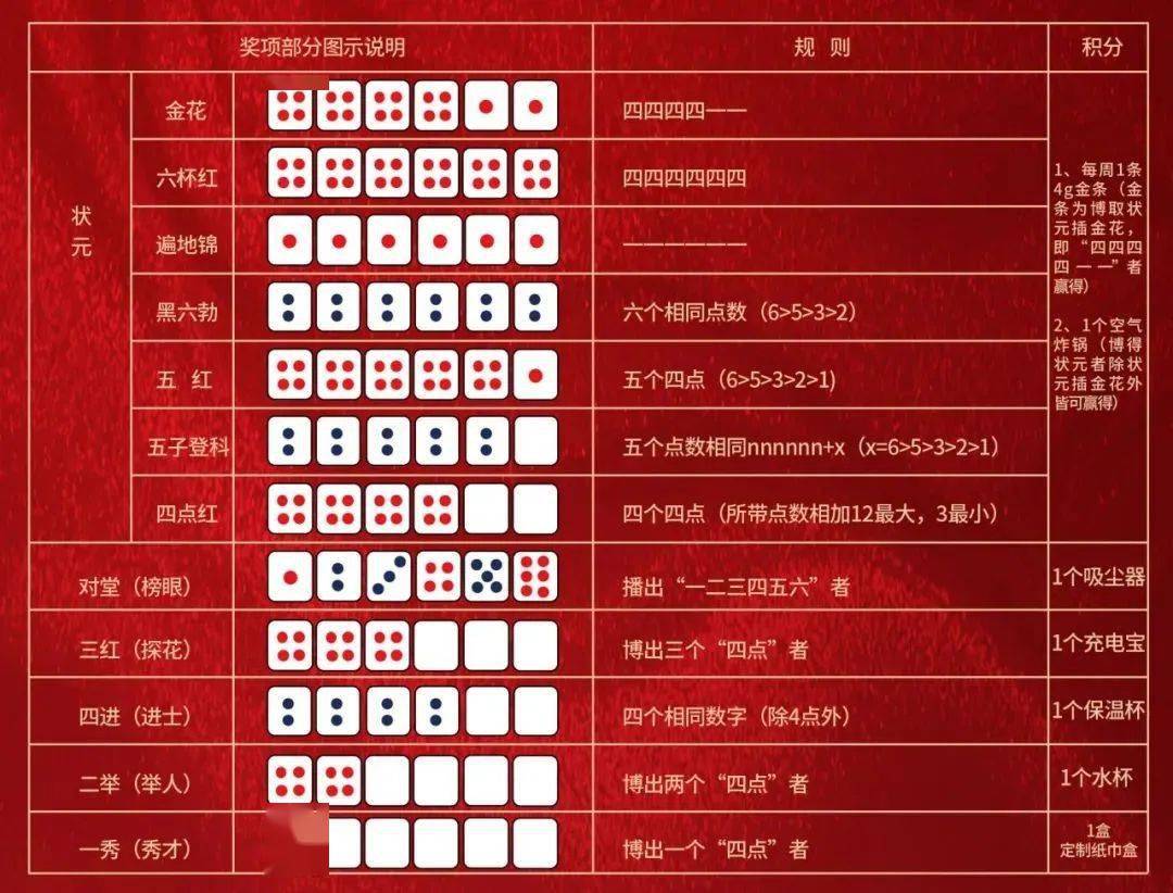 王中王精準(zhǔn)一碼一肖網(wǎng)站，揭秘預(yù)測玄機(jī)，助力彩票夢想，王中王精準(zhǔn)預(yù)測一碼一肖揭秘，彩票夢想助力站