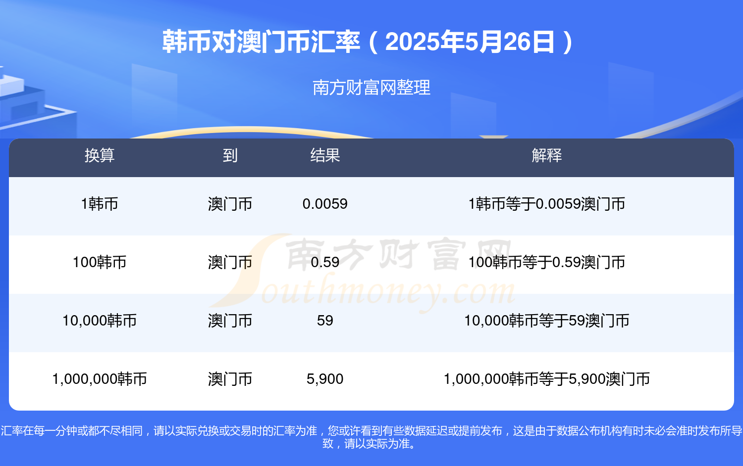 澳門2025全年資料大全，深度探索與預(yù)測(cè)分析，澳門2025全年資料大全，深度探索及預(yù)測(cè)分析報(bào)告