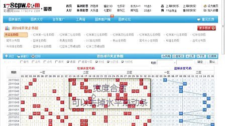 新奧開獎生肖走勢圖，深度解析與預(yù)測，新奧開獎生肖走勢圖深度解析及預(yù)測報告