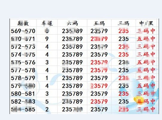 關(guān)于香港六合彩開獎結(jié)果記錄的深度解析與預(yù)測（至2025年），香港六合彩開獎結(jié)果深度解析與預(yù)測，至2025年的趨勢洞察